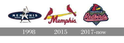 Redbirds Baseball Logo - Memphis Redbirds Logo ... | Baseball logos | Pinterest | Logos ...