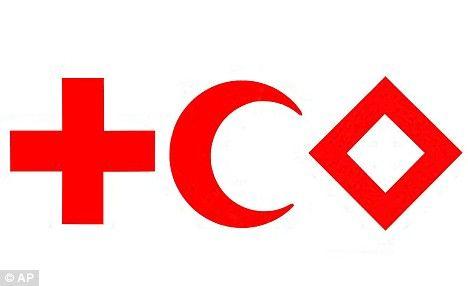 Medical Red Cross Logo - Calls for Red Cross symbol to be axed over links to the Crusades