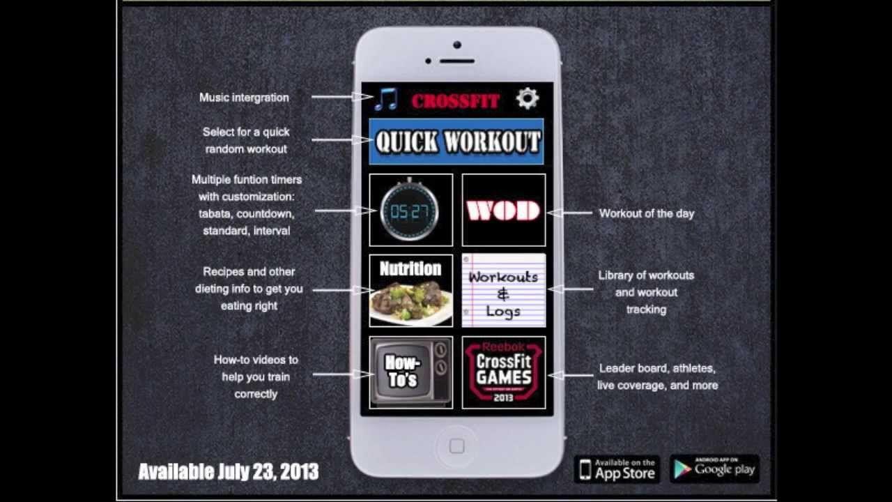 CrossFit App Logo - The Official Crossfit App - YouTube