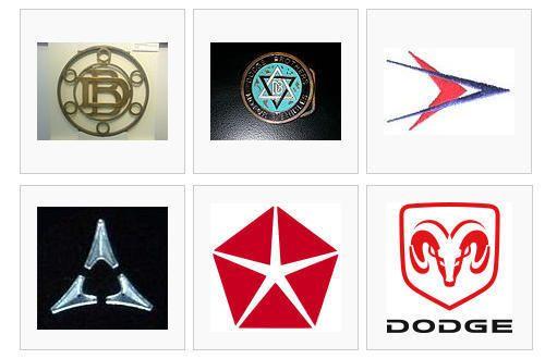 Old Dodge Logo - Dodge Old Logos Evolution. Ref for projects. Dodge logo, Dodge, Logos