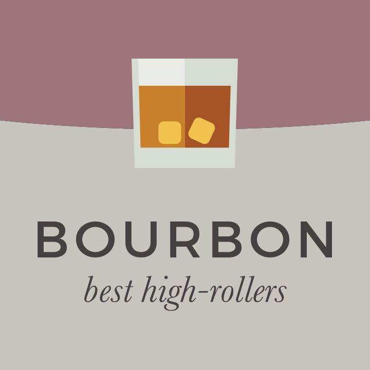 Bourbon Logo - The Best Expensive Bourbon