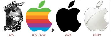 10 Most Famous Logo - Most Iconic Brand Logos in the World