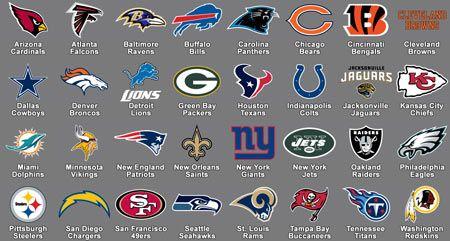 NFL Football Team Logo - NFL Mats | Football Mats | Football Logo Mats by allMATS.com