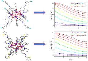 Two Rhombus Logo - Two rhombus-shaped tetranuclear gadolinium clusters showing magnetic ...