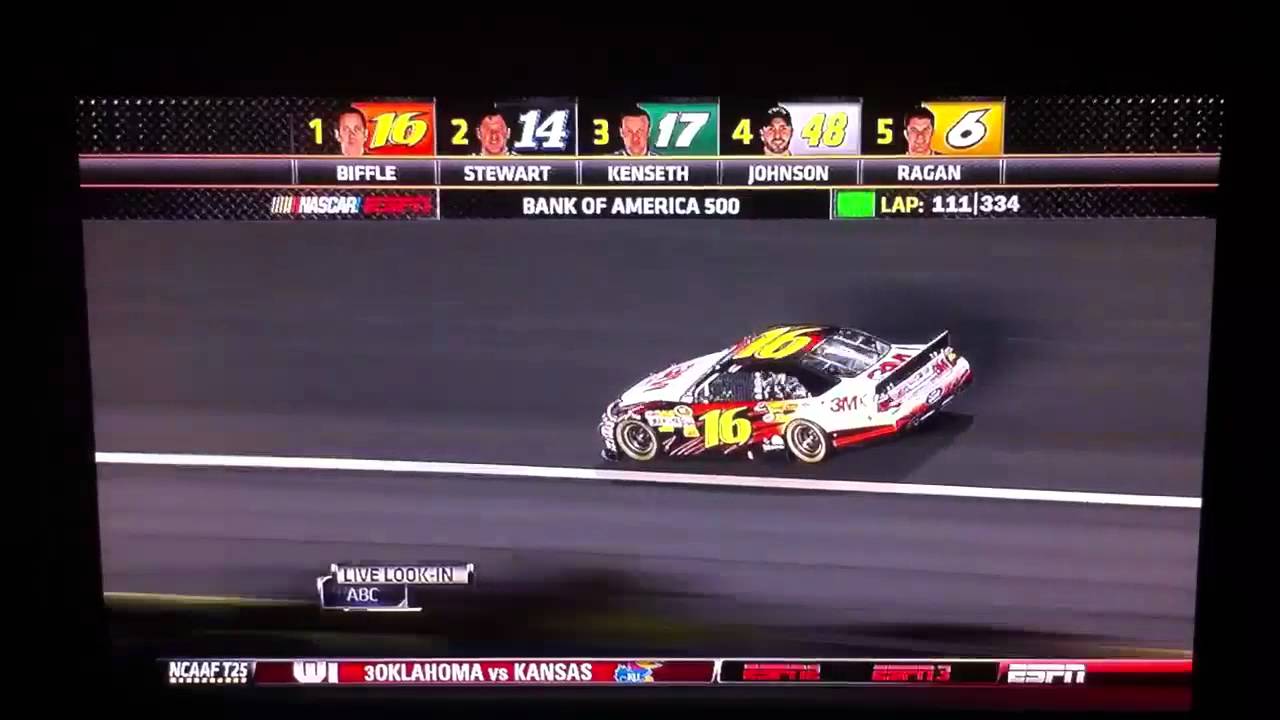 NASCAR On ESPN Logo - Proof that ESPN hates NASCAR - YouTube