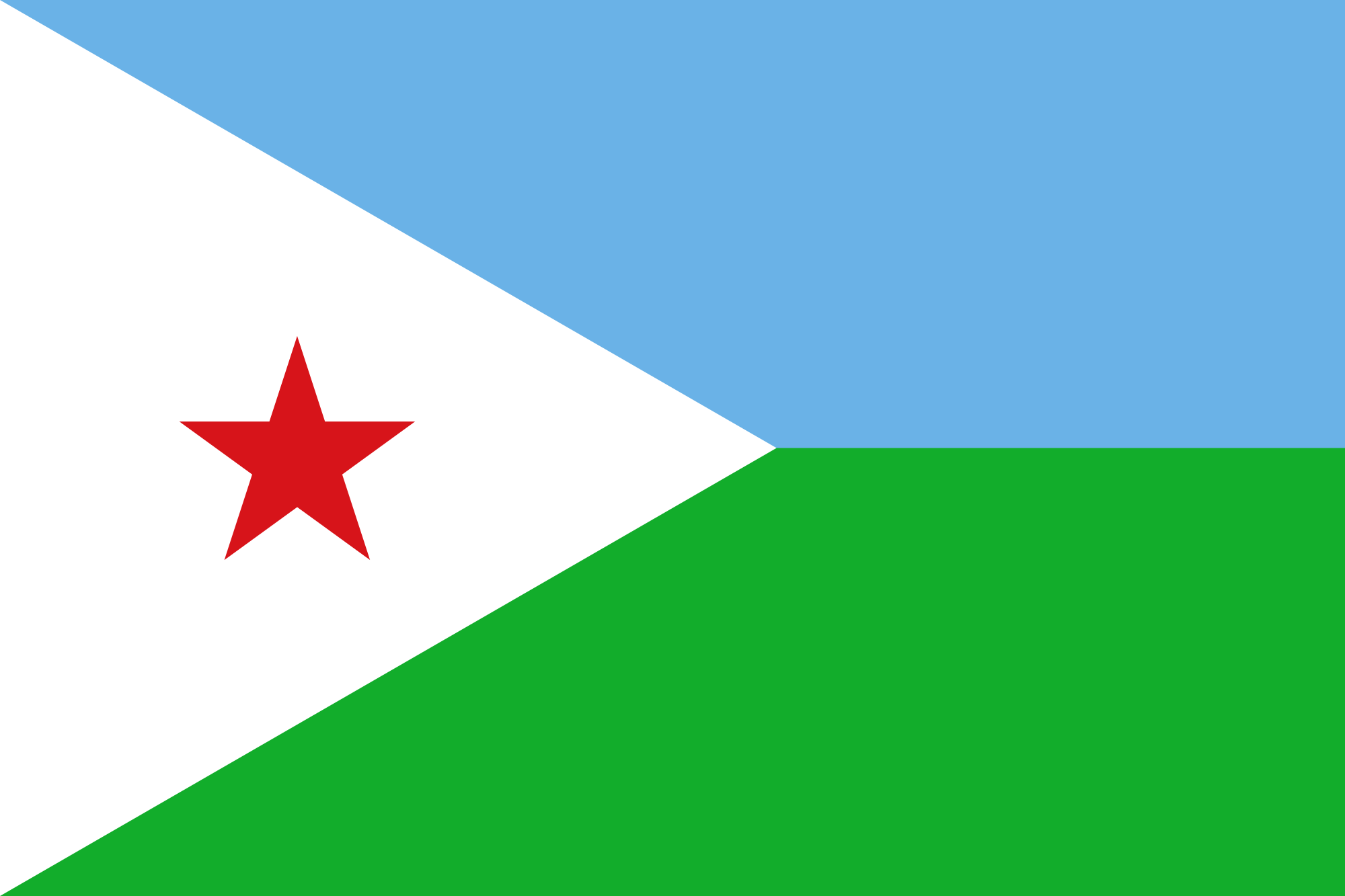 Sideways Green Triangle Logo - Flag of Djibouti