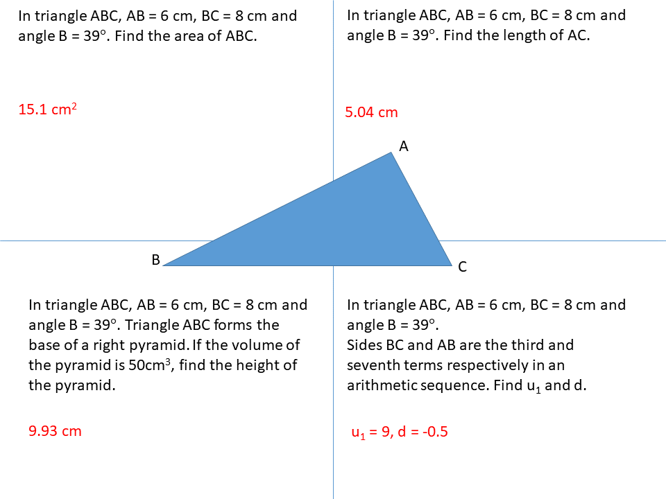 9 Blue Triangle Logo - The blue triangle – SSDD Problems