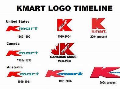 Kmart K Logo - KMART K-Mart Label History Logo Dates | Clothing: General Vintage ...
