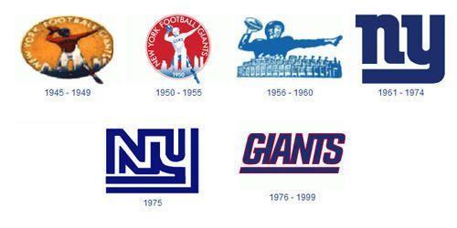 New York Giants Old Logo - New York Giants Logo Evolution History | ny giant logos | New York ...