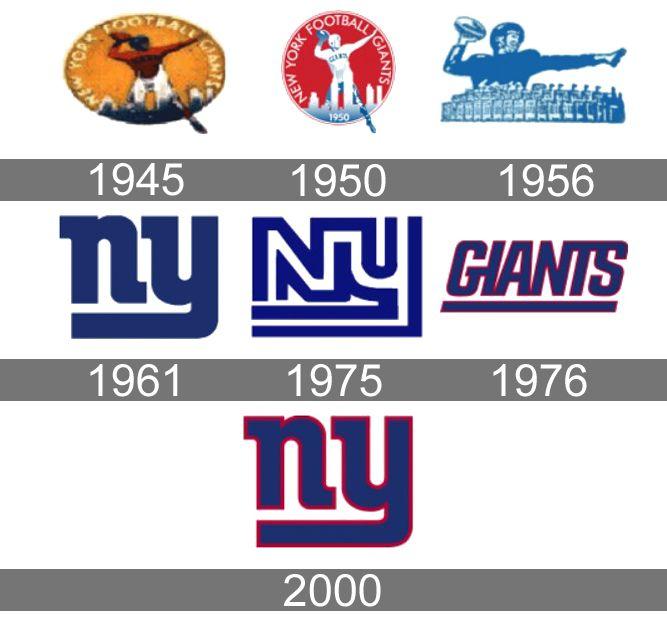 New York Giants Old Logo - New York Giants Logo, New York Giants Symbol, Meaning, History and ...