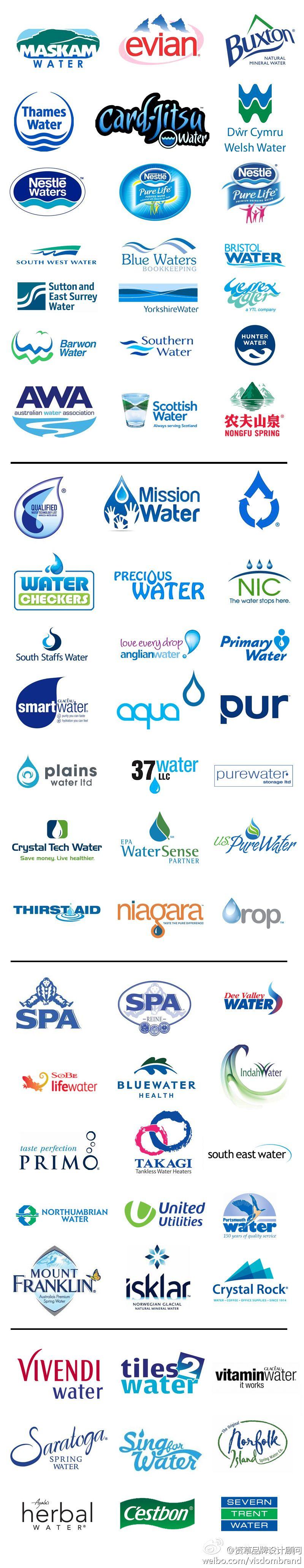 Water Brands Logo - Water brands. Logo designs. Water branding, Water logo, Logo design