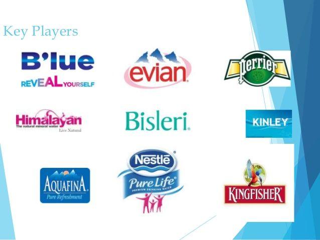 Water Brands Logo - Bottled water industry analysis India