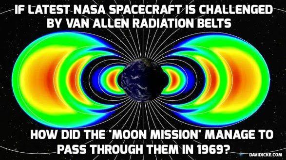 Green Crow Logo - Greencrow As The Crow Flies: BREAKING NEWS: NASA admits it still ...