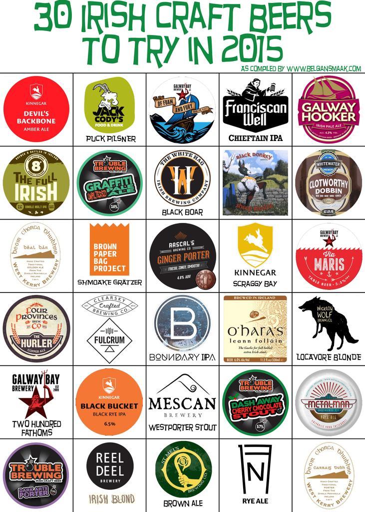 Beer Brand Logo - Fantastic Irish Beers You Have To Try in 2015