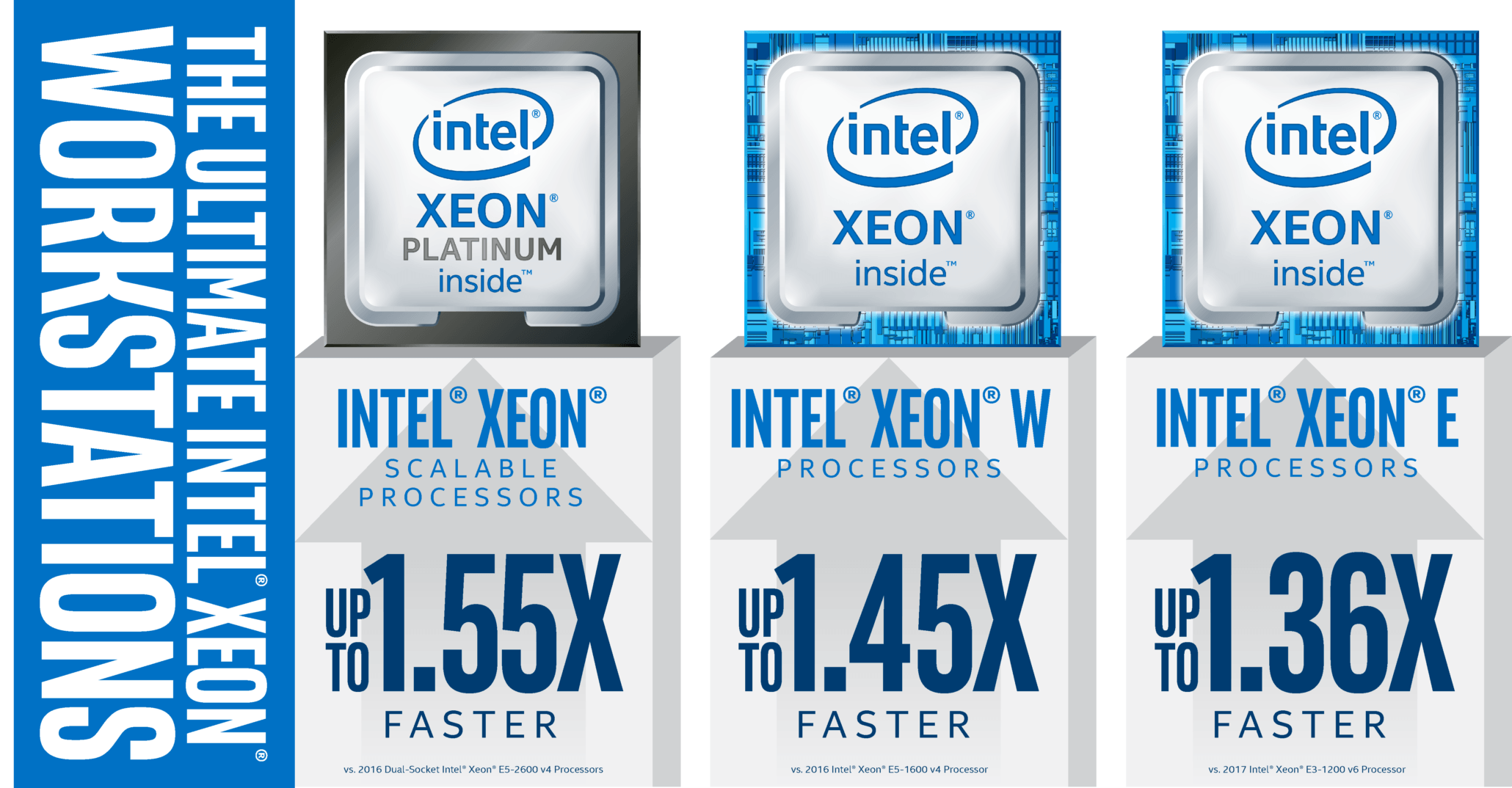 Intel Xeon E5 Logo - Intel Xeon E 2100 Entry Workstation CPUs Officially Launched