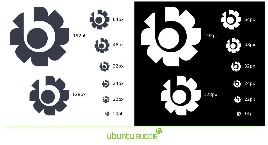 Old Ubuntu Logo - Ubuntu Budgie Devs Would Like You to Vote for New or Old Logos of ...