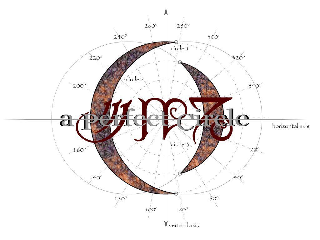 A Perfect Circle Logo - A Perfect Circle Final by goku87 on DeviantArt | InK in 2019 | A ...