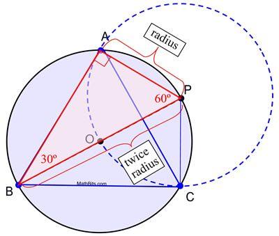 Circle into Triangle Logo - Construct Equilateral Triangle - MathBitsNotebook (Geo - CCSS Math)