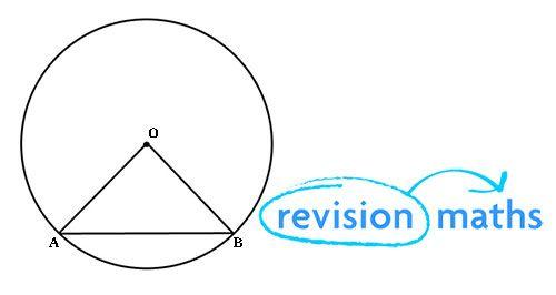 Circle into Triangle Logo - Circle Theorems - Mathematics GCSE Revision