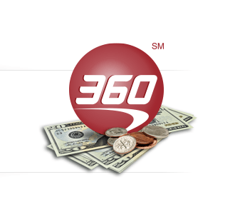 Capital One 360 Logo - Capital One 360 Savings Account Review: My 5 Pros & Cons After 8 Years