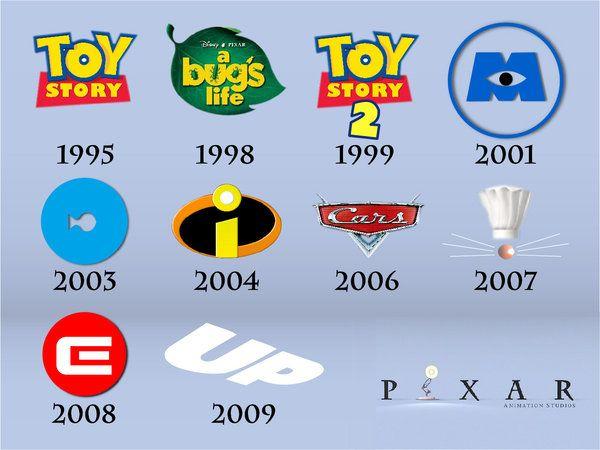 Disney Pixar Movie Logo Logodix
