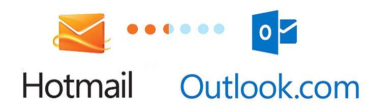 Hotmail Outlook Logo - Hotmail/Outlook forcing recovery options forcing a secure password ...