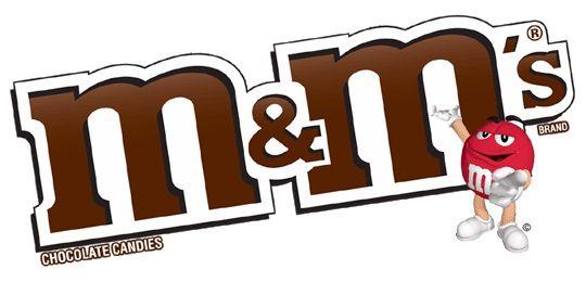 Candy Company Logo - 12 способов придумать название компании (бренда, торговой марки ...