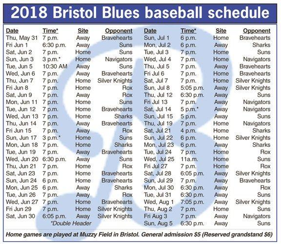 Bristol Blues Logo - Bristol Blues open this weekend at Muzzy Field