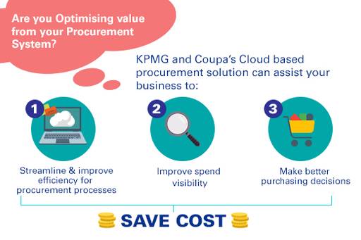 Coupa Logo - E Procurement Services With Coupa. KPMG