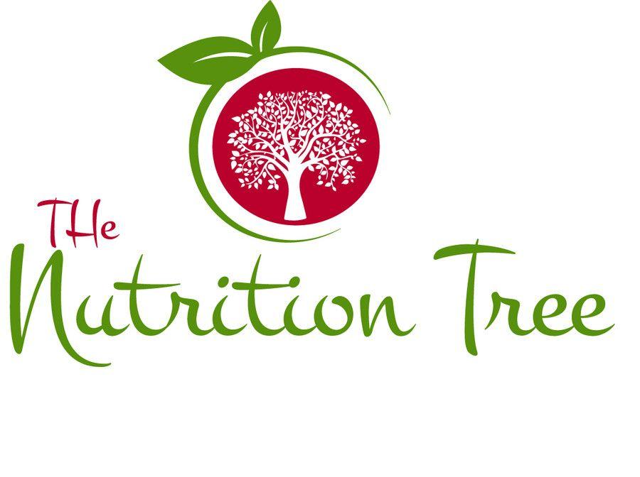 Nutrition Logo - Entry #46 by darkavdark for Nutrition Logo Design | Freelancer