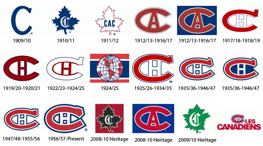Montreal Canadiens Logo - Logo History: Montreal Canadiens - JODSGN