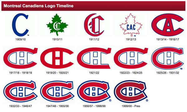 Montreal Canadiens Logo - EXCLUSIVE: The Montreal Canadiens Update Their Logo For The 2018 19