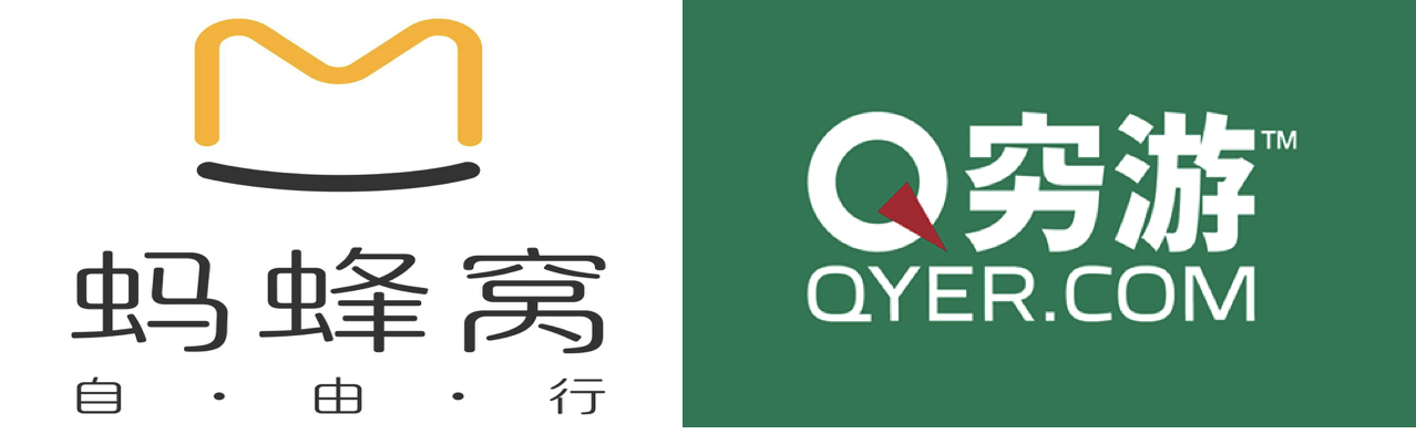Mafengwo Logo - 2 self-travel platforms in China | 2Open China Ecommerce Tmall Partner