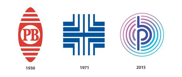 New Pitney Bowes Logo - New Pitney Bowes Logo Goes in Circles | Marks! | Pinterest | Logos ...