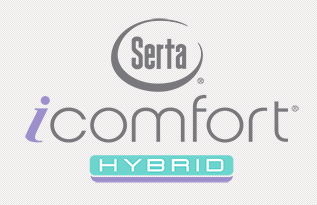 Serta Logo - Serta iComfort Hybrid Blue Fusion 500 Extra Firm - Mattress Reviews ...