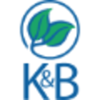 Landscape Services B Logo - K & B Landscape Services, Inc