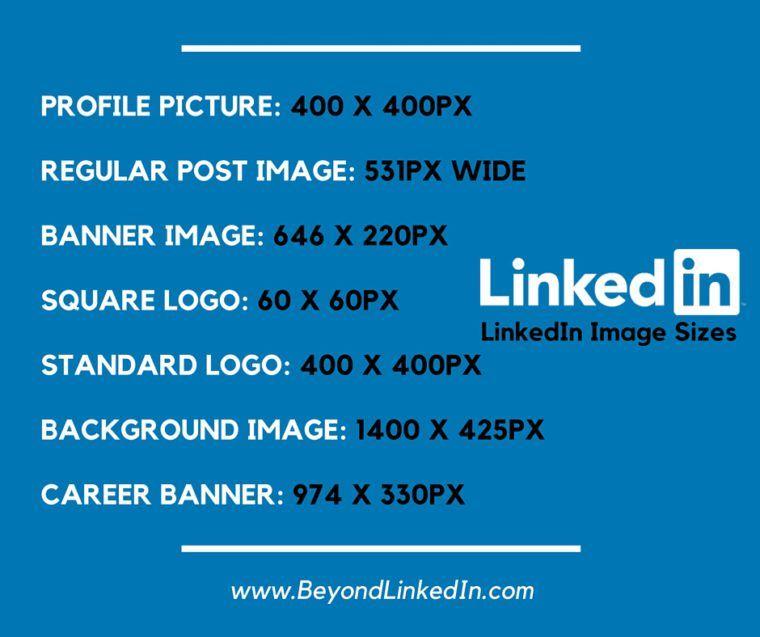 LinkedIn Square Logo - FREE Download: LinkedIn Image Sizes Card | Mitch Miles & The 26.2 Group
