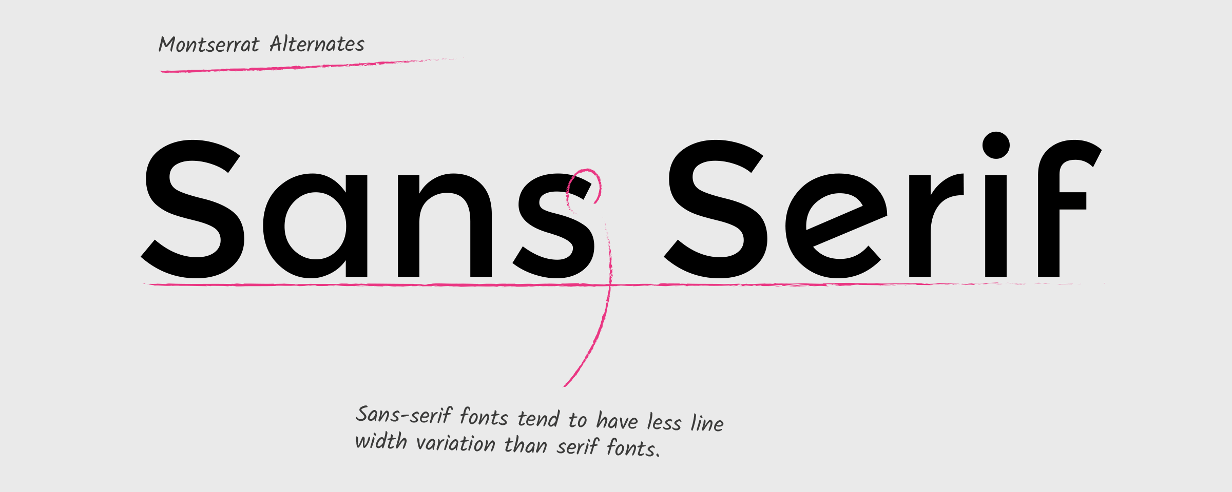 Sans Serif Logo - Reinvent your brand - Serif or Sans Serif? | Equals Creative