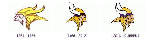Vikings New Logo - Vikings Logo. Design, History and Evolution