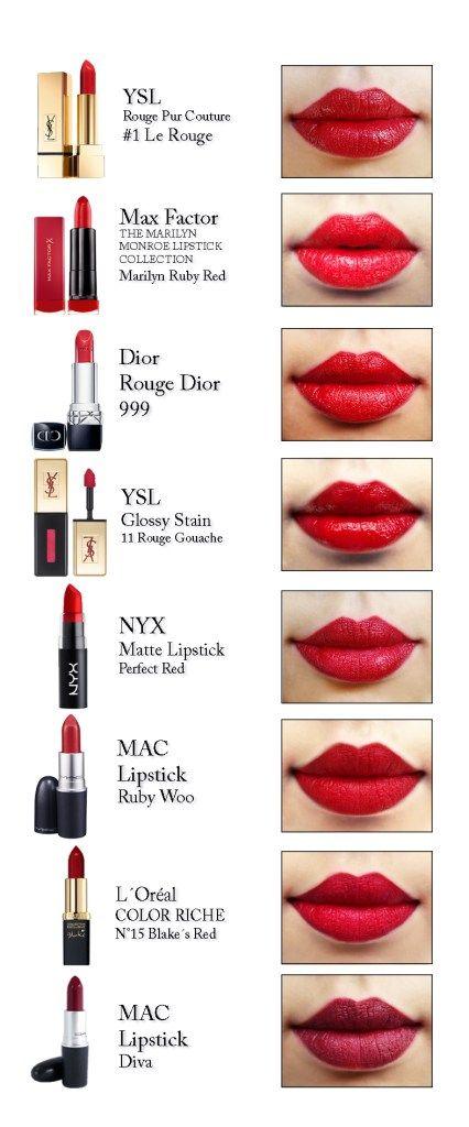 Lipstick Red N Logo - The best red lipsticks! YSL Rouge pur coutour,Max Factor,Dior,NYX ...