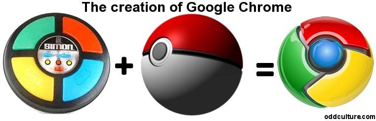 Weird Google Logo - The Google Chrome Logo