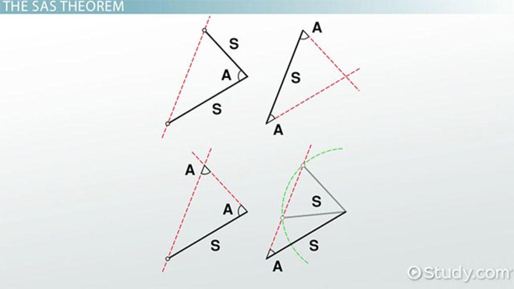 SAS Triangle Logo - Side-Angle-Side (SAS) Triangle: Definition, Theorem & Formula ...