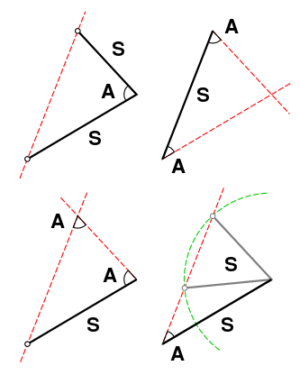 SAS Triangle Logo - Congruence (geometry)