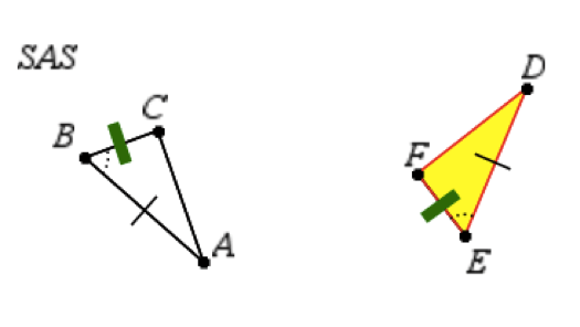 SAS Triangle Logo - Proving Triangles Congruent – SAS | Easing the Hurry Syndrome