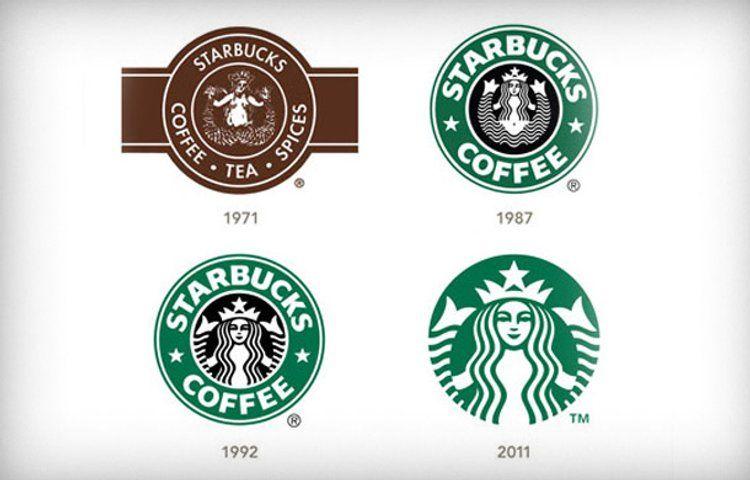 Girly Starbucks Logo - Rainbow Starbucks Logo Images - Clipart & Vector Design •