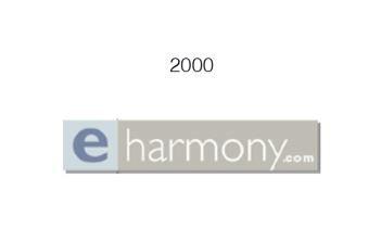 eHarmony Logo - Meet the New eharmony Logo