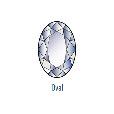 Three Diamond Shape Logo - Diamond Shape Choices and Your Hand