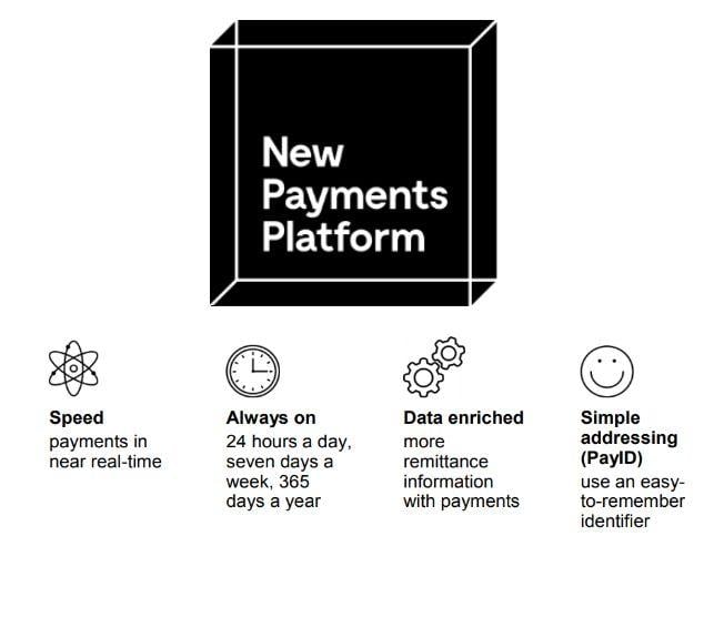 NPP Payment Logo - The New Payments Platform - The Biggest Change to Banking in Decades
