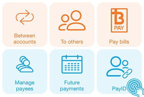NPP Payment Logo - bcu the New Payments Platform (NPP)