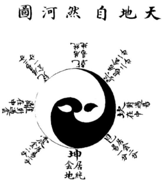 Circle Inside with Mountain Logo - Taijitu